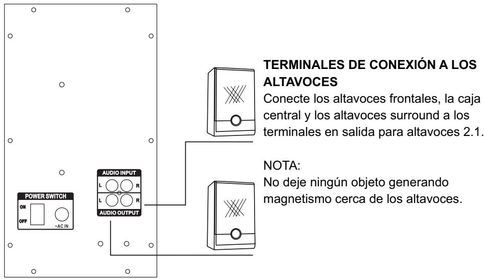 CONTINENTAL EDISON CEHCDVD211 - PANEL DELANTERO - 2
