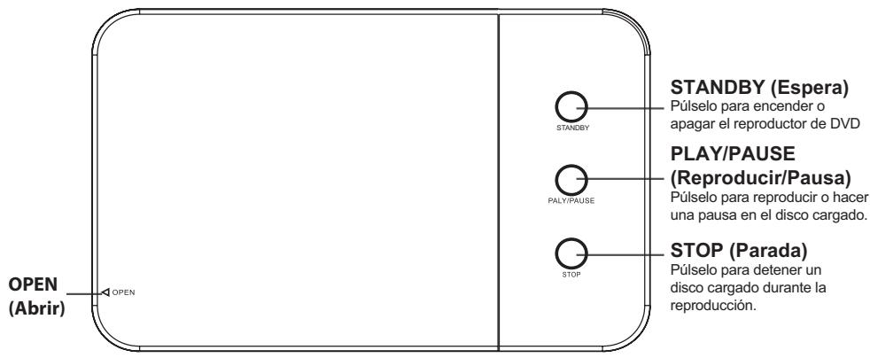 CONTINENTAL EDISON CEHCDVD211 - PANEL DELANTERO - 1
