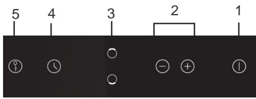 CONTINENTAL EDISON CEICT2 - Control Panel - 1