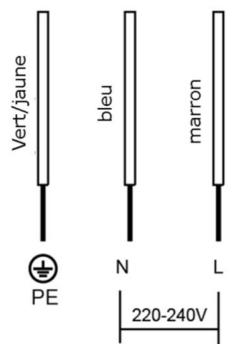 CONTINENTAL EDISON CEICT2 - Électrique - 3