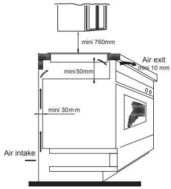 CONTINENTAL EDISON CEICT2 - Choix d'un équipement d'installation - 4