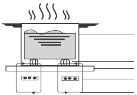 CONTINENTAL EDISON CEICT2 - La cuisson par induction - 1