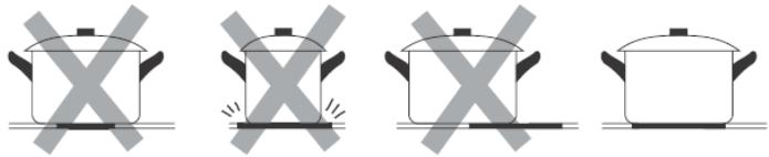 CONTINENTAL EDISON CEICT2 - Choisir le bon plat - 6