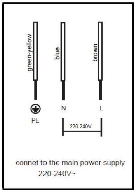 CONTINENTAL EDISON CEICT2 - Connecting the hob to the mains power supply - 3