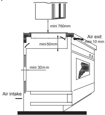 CONTINENTAL EDISON CEICT2 - Selection of installation equipment - 4