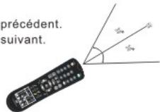 CONTINENTAL EDISON CELED40HD2 - TVLED - 1