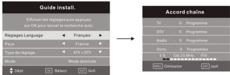 CONTINENTAL EDISON CELED40HD2 - Mode d'emploi - 2