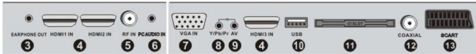 CONTINENTAL EDISON CELED40HD2 - Panneau TV LED (suite) - 2