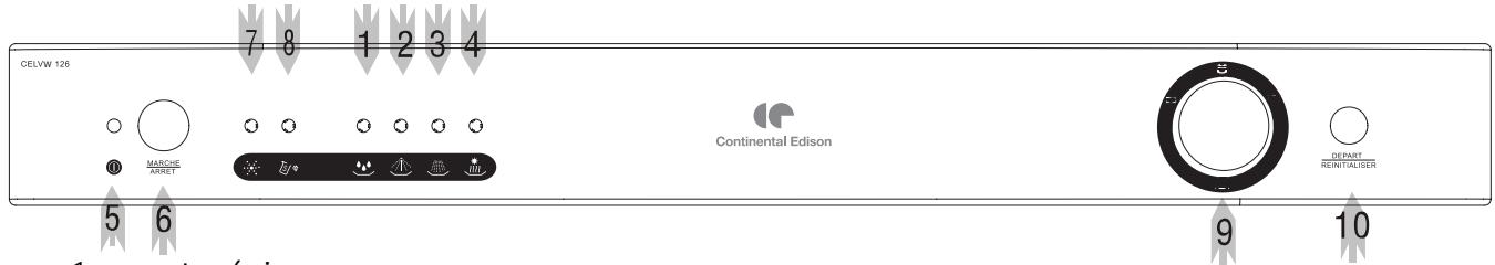 CONTINENTAL EDISON CELVW126 - Important! - 1