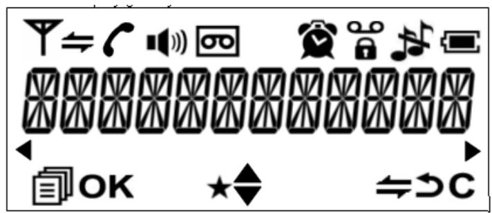 CONTINENTAL EDISON CEN12 - Icônes de l'écran - 1