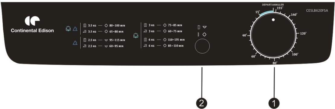 CONTINENTAL EDISON CESLB620FSA - Refermez la porte - 1