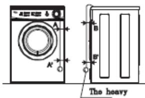 CONTINENTAL EDISON CESLB620FSA - Étape 2: réglage horizontal - 1