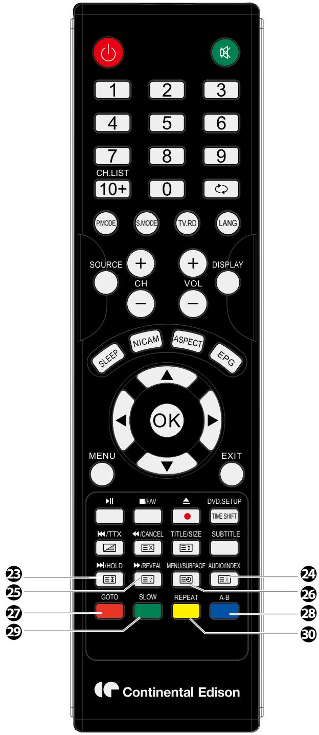 CONTINENTAL EDISON CETVLCD22SDV5 - AUDIO - 54