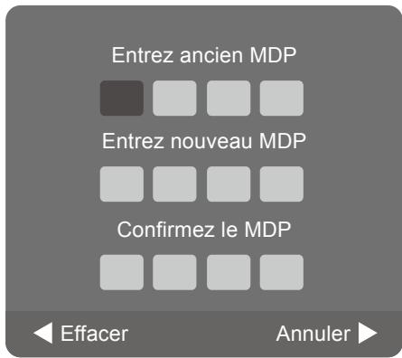 CONTINENTAL EDISON CETVLCD22SDV5 - Définir mot de passe - 1