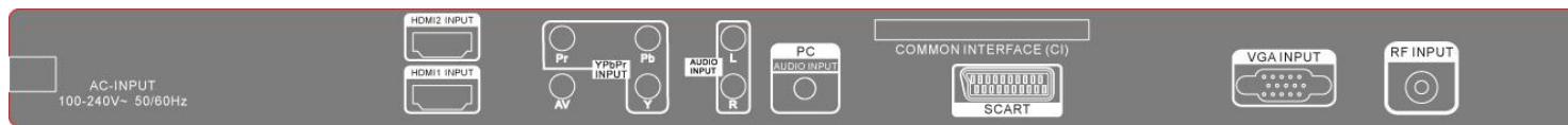CONTINENTAL EDISON CETVLCD24FHD11 - Connexions arrieres - 1