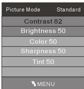 CONTINENTAL EDISON CETVLCD24FHD11 - MENU IMAGE - 2