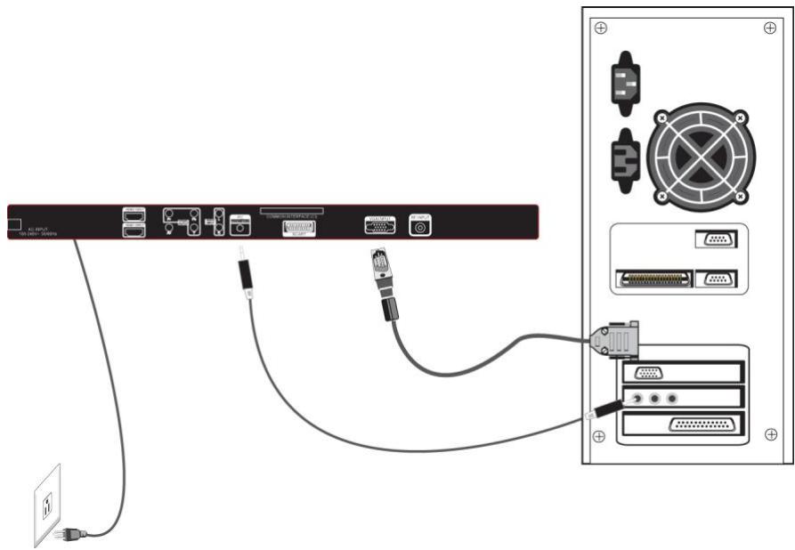 CONTINENTAL EDISON CETVLCD24FHD11 - Étapes : - 1