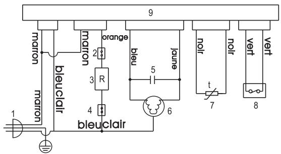 CONTINENTAL EDISON SL680MA - MODELE: SL680MA - 1