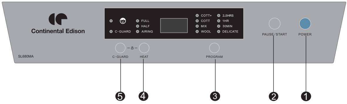CONTINENTAL EDISON SL680MA - Mettez le linge dans le sèche-linge. - 1