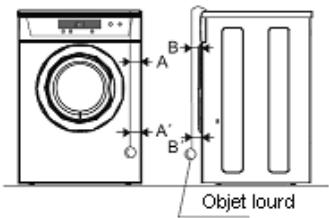 CONTINENTAL EDISON SL680MA - Installation. - 2