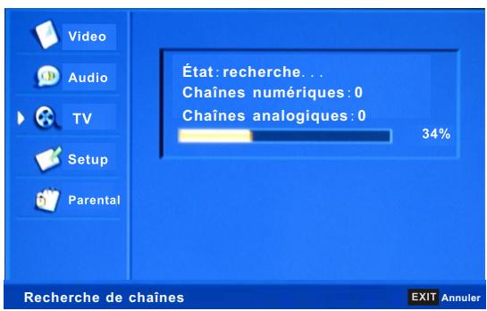 CONTINENTAL EDISON CE48SDV19G - MENU TV - 3