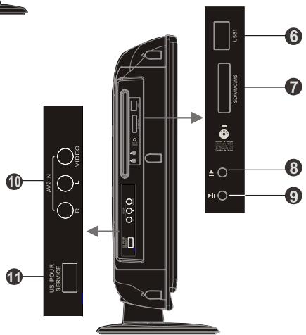 CONTINENTAL EDISON CE66HDD26G - Vue générale du panneau TV LCD - 2