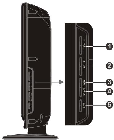 CONTINENTAL EDISON CE66HDD26G - Vue générale du panneau TV LCD - 1