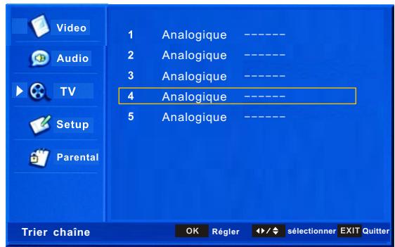 CONTINENTAL EDISON CE81FHD32G - MENU TV - 7