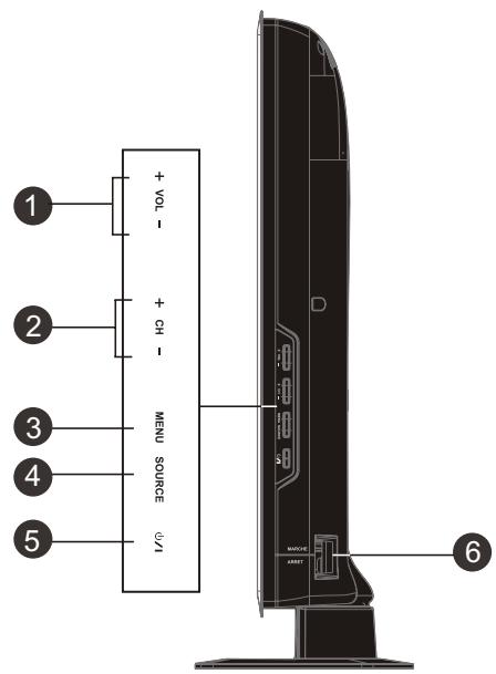 CONTINENTAL EDISON CE81FHD32G - Vue générale du panneau TV LCD - 1