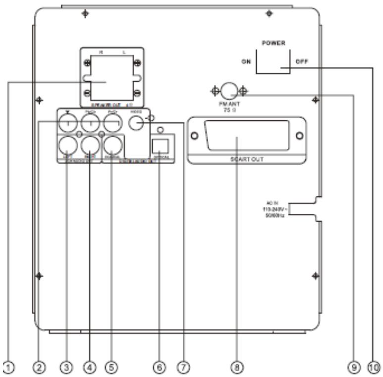 CONTINENTAL EDISON CECH02EBLK4 - FACE avant - 2