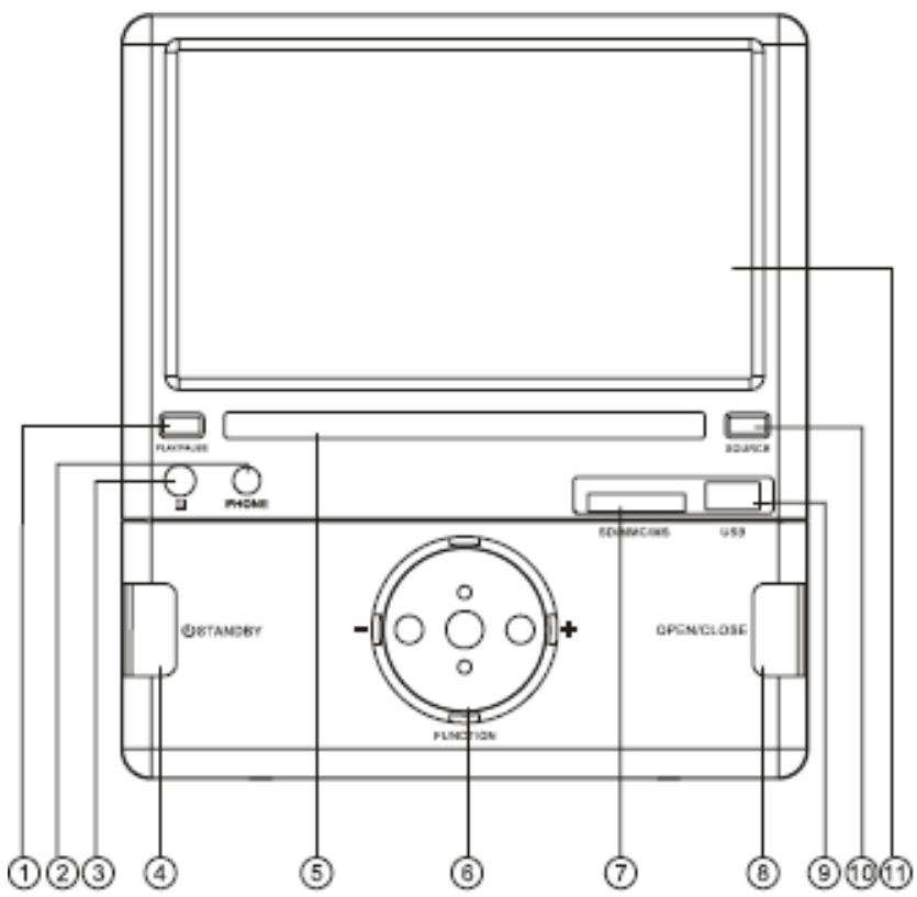 CONTINENTAL EDISON CECH02EBLK4 - FACE avant - 1