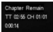 CONTINENTAL EDISON CECH044 - Choix des ANGLES - 9