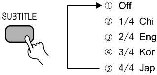 CONTINENTAL EDISON CECH044 - Opérations de BASE - 3
