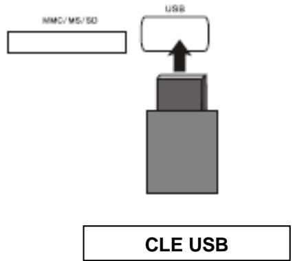CONTINENTAL EDISON CECH044 - Télécommande - 4