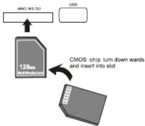 CONTINENTAL EDISON CECH044 - Télécommande - 3