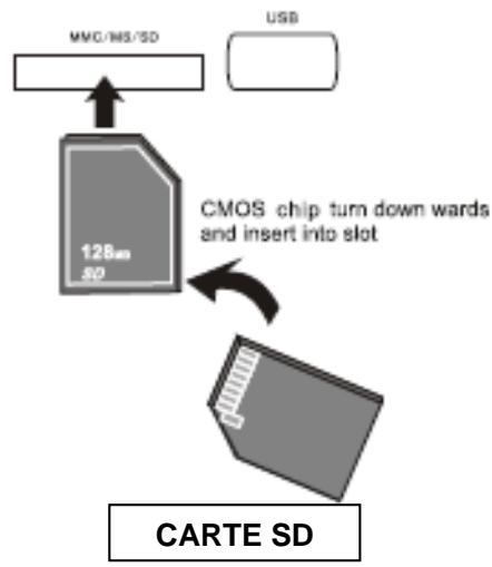 CONTINENTAL EDISON CECH044 - Télécommande - 1