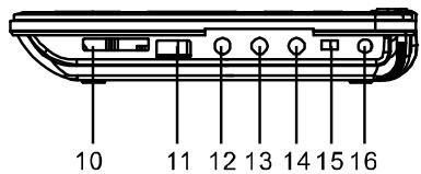 CONTINENTAL EDISON CELDD4 - Unité principale - 3