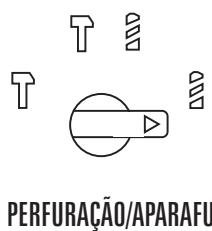 PARKSIDE PEBH 780 ROTARY PERCUSSION DRILL - SELECADE DA FUNCAO - 3
