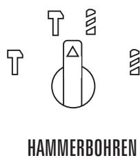 PARKSIDE PEBH 780 ROTARY PERCUSSION DRILL - FUNKTION AUSWÄHLEN - 2