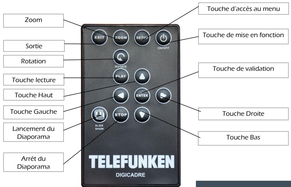TELEFUNKEN DIGICADRE 10,4 POUCES - Description de la télécommande - 1