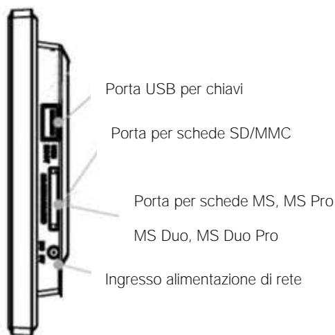 TELEFUNKEN 7 DPF 7933 - Schemi della cornice - 2