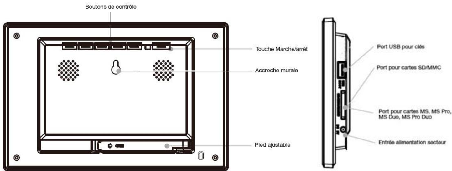 TELEFUNKEN 7 DPF 7933 - Contenu de la boîte - 1