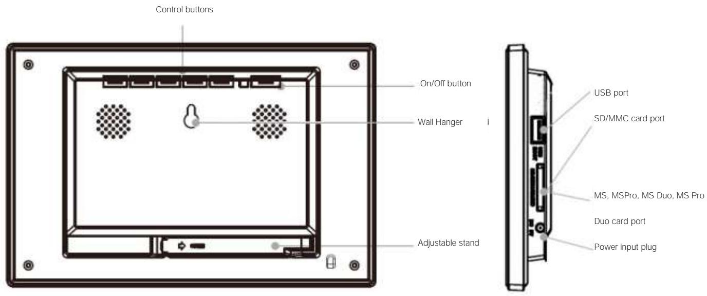 TELEFUNKEN 7 DPF 7933 - Frame diagrams - 1