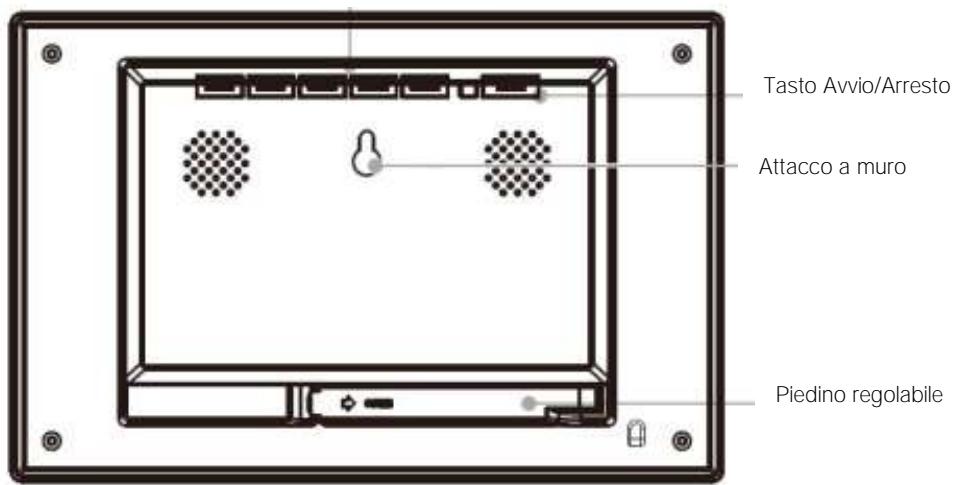 TELEFUNKEN 7 DPF 7933 - Schemi della cornice - 1
