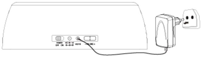 TELEFUNKEN BS300 - Branchez le produit - 1