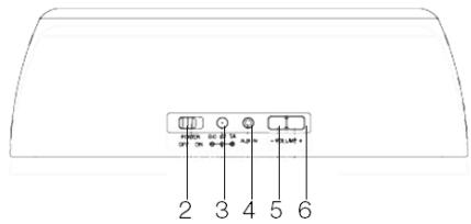 TELEFUNKEN BS300 - Accessoires - 2