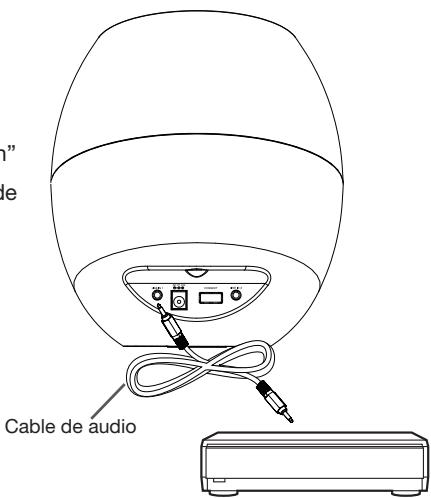 TELEFUNKEN BS700 - Conexión de un aparato de audio externo - 1