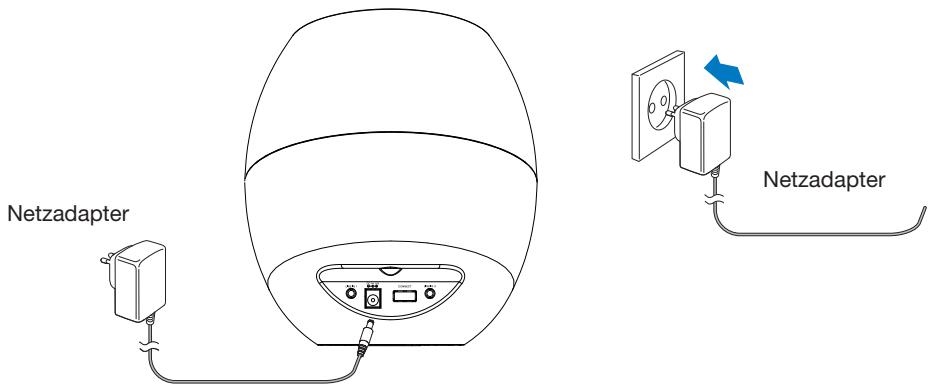 TELEFUNKEN BS700 - AnschlieBen des Netzkabels - 1