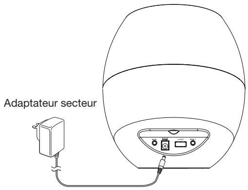 TELEFUNKEN BS700 - Connectez le câble d'alimentation - 1