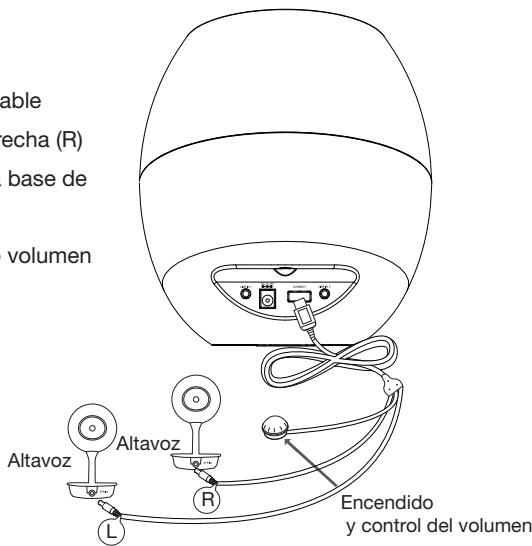 TELEFUNKEN BS700 - Conexión de los altavoces - 1